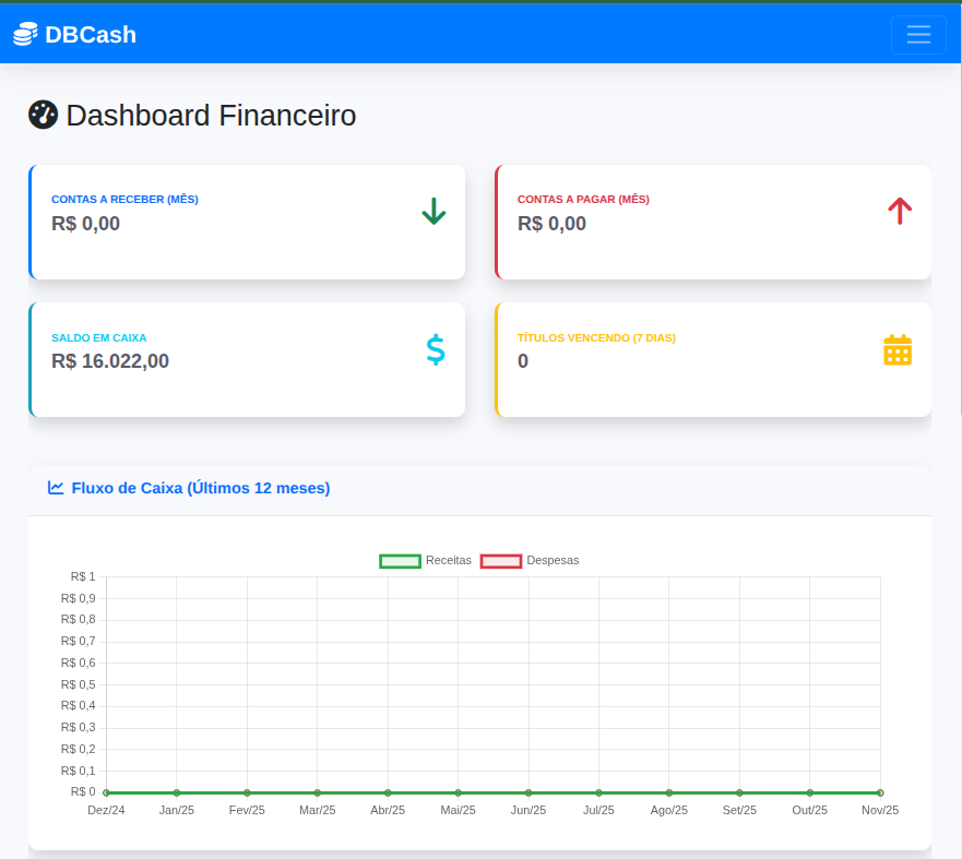 Tela 1 - DBCash Dashboard